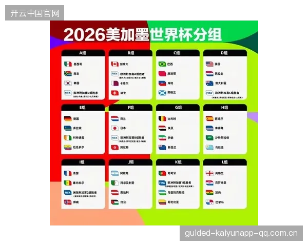 2026世界杯抽签后数据模型无法给出稳定预测