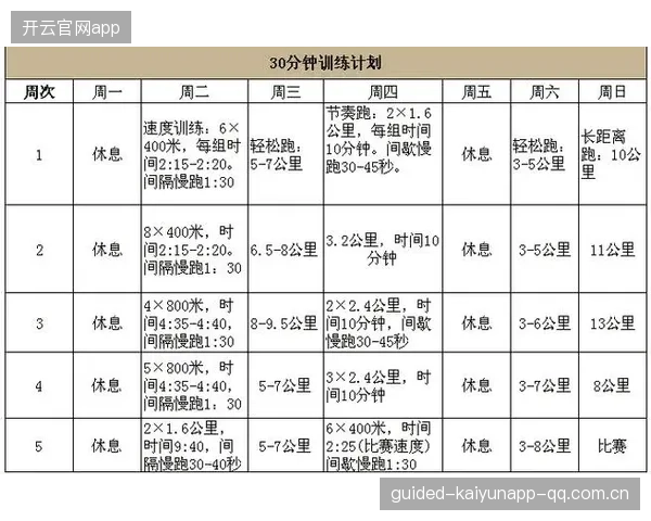 马拉松训练新攻略：选手间歇与耐力配速训练深度解析